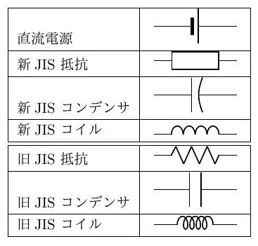 本講義で扱う回路記号